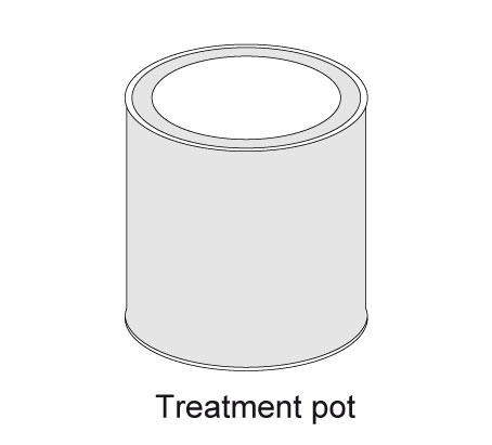 Pot traitement après-coupe